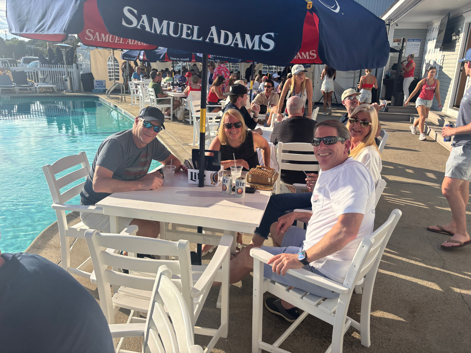 TE- customers by pool day